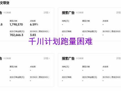 千川涨粉投放限制，如何应对与突破？-图2