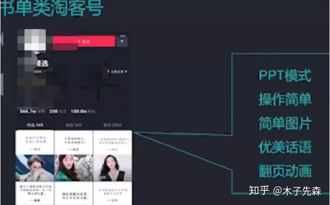 如何在抖音上成功卖货，快速变现指南