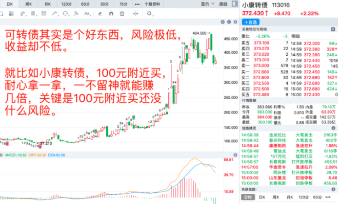 今日头条怎么选股票？揭开股市投资成功的秘密！