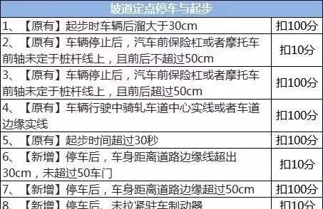 今日头条怎么预防扣分？掌握这些技巧，轻松规避风险！