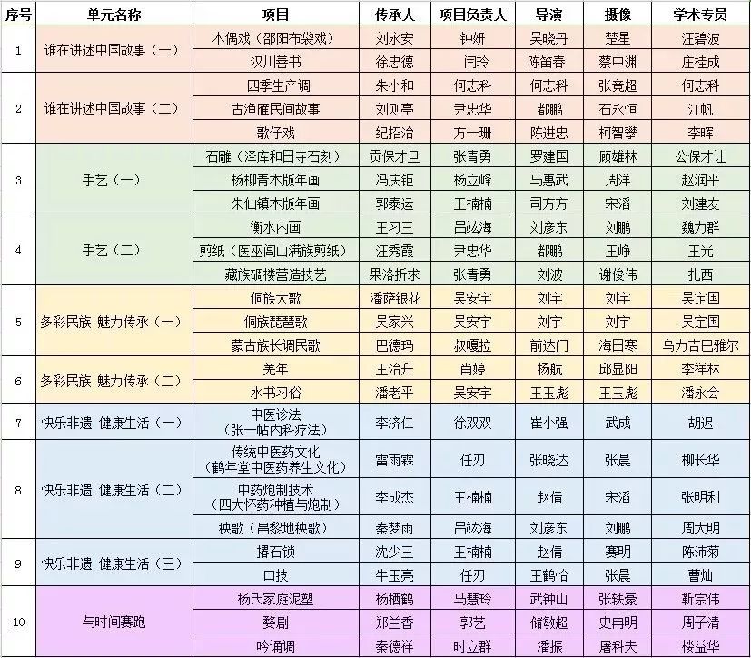 微博如何关注：轻松掌握最新动态，精彩不容错过