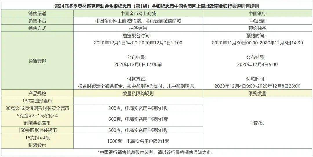 今日头条商城怎么收费？全面解读收费标准与优势