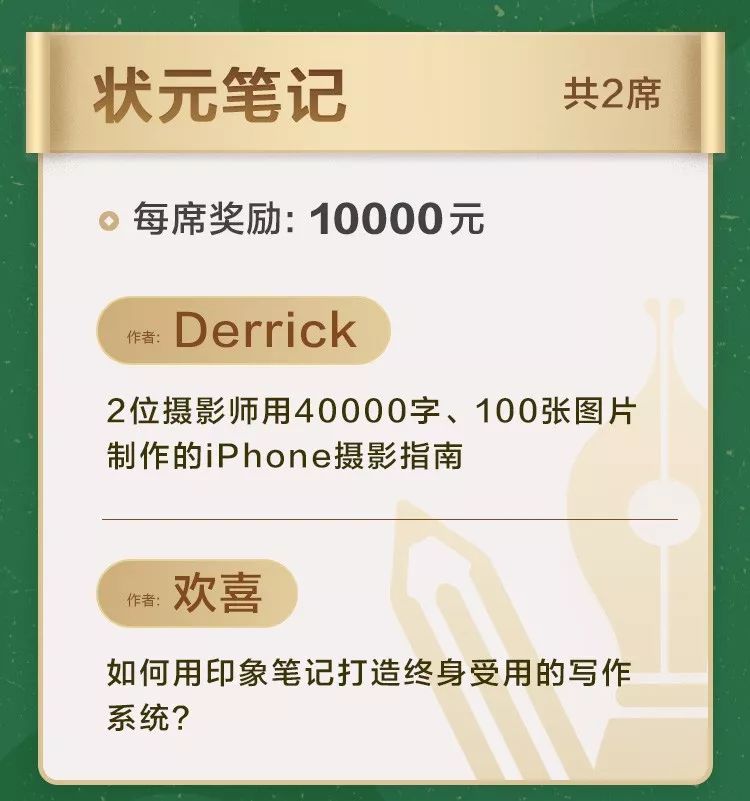 小红书怎么创作模板，快速提升笔记质量与流量！