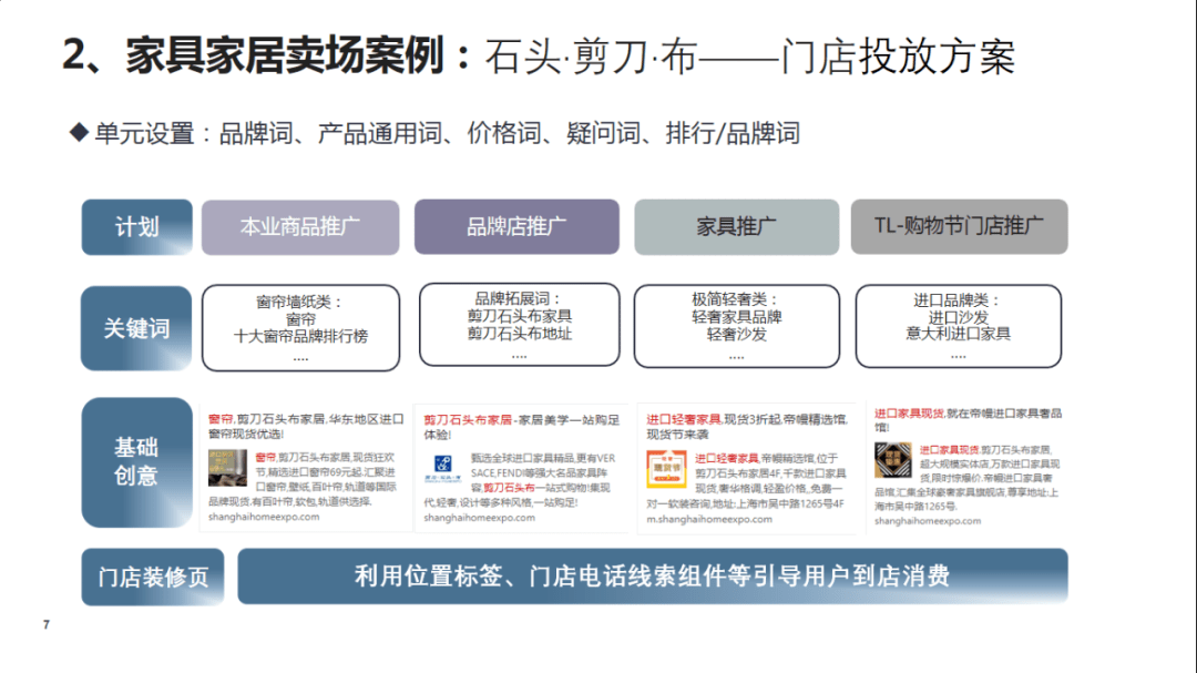 今日头条结论怎么写：全面提升文章吸引力的实用技巧