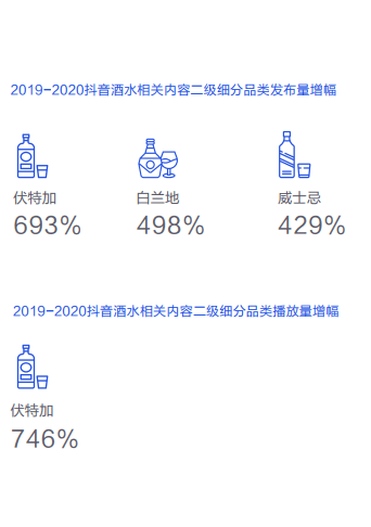 今日头条是怎么变现的？揭秘字节跳动的盈利模式