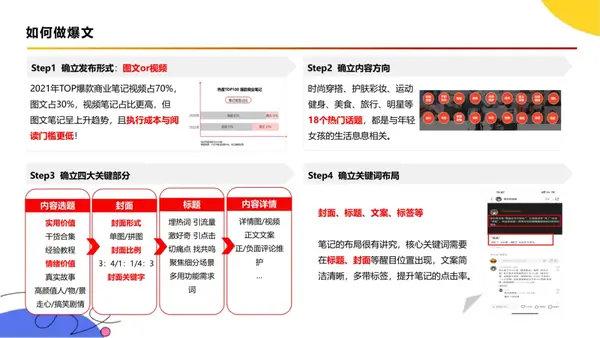 小红书置顶功能的设计与运营攻略