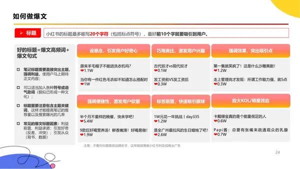 小红书置顶功能的设计与运营攻略