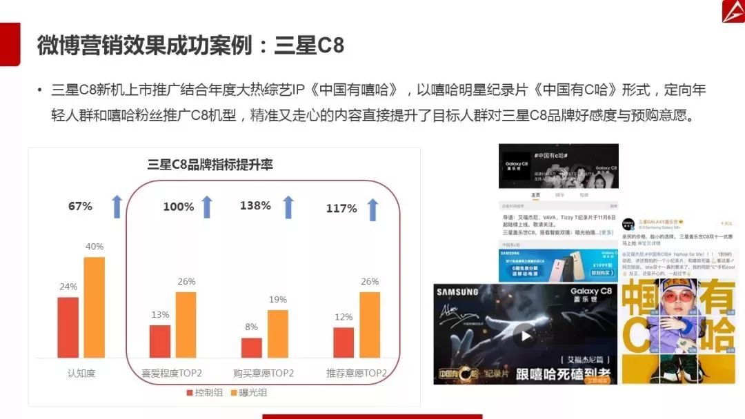 微博如何做推广？打造高效营销策略的秘诀