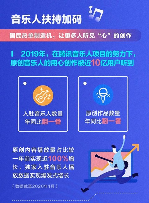 小红书如何创作收益，轻松实现副业赚钱！