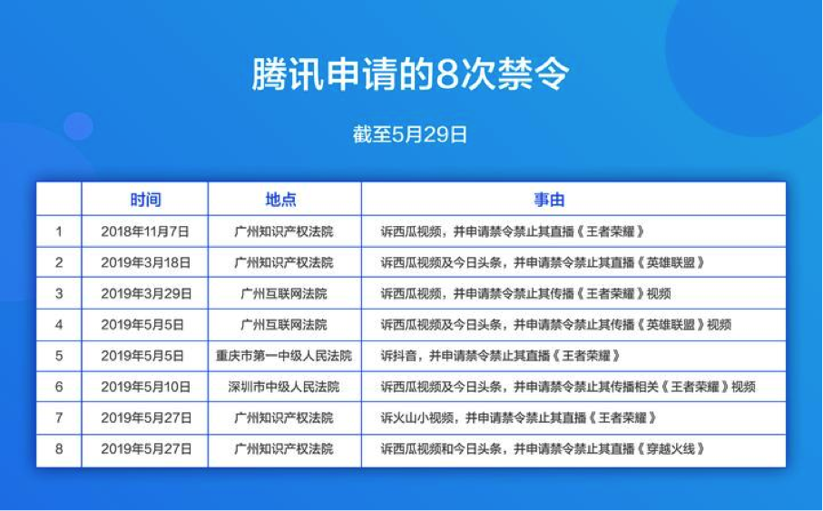 今日头条怎么申请退款？一份详细的退款指南！