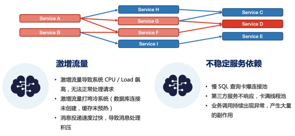 B站循环播放算播放量吗？深度解析背后规则与逻辑