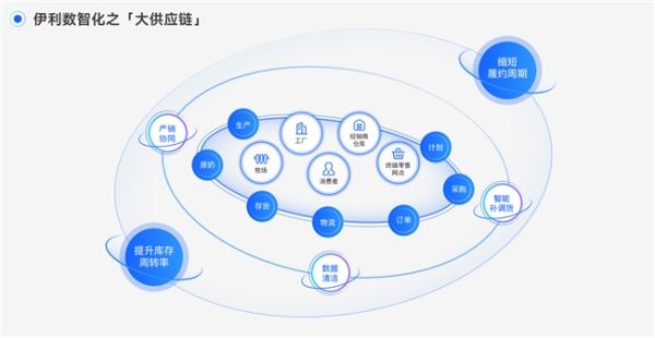 B站刷播放量惩罚大揭秘，如何规避风险保持增长？