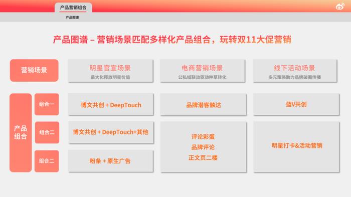今日头条粉丝怎么培养：新手必读的实战攻略