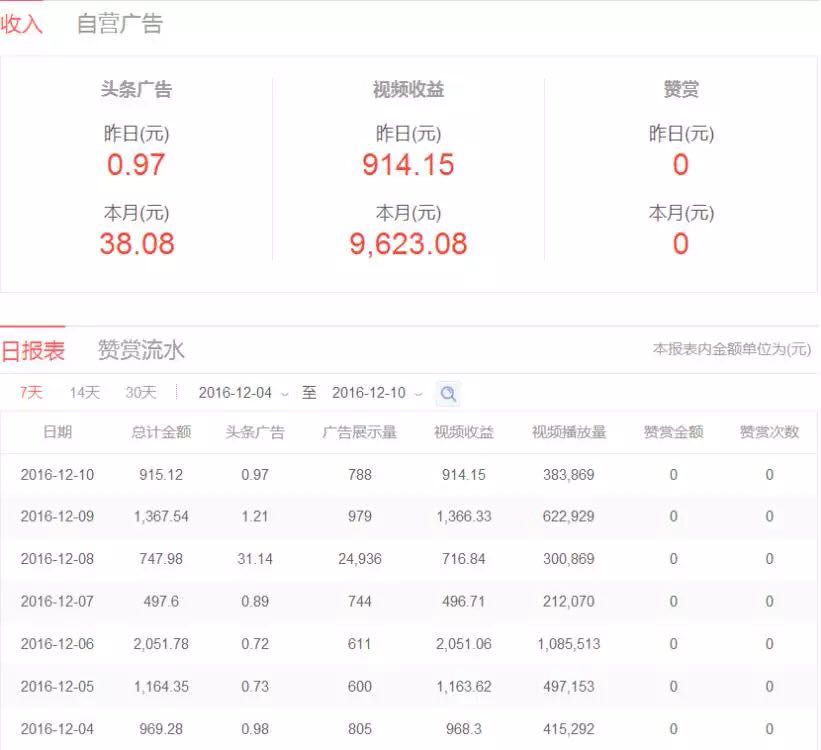 怎么重启今日头条号码