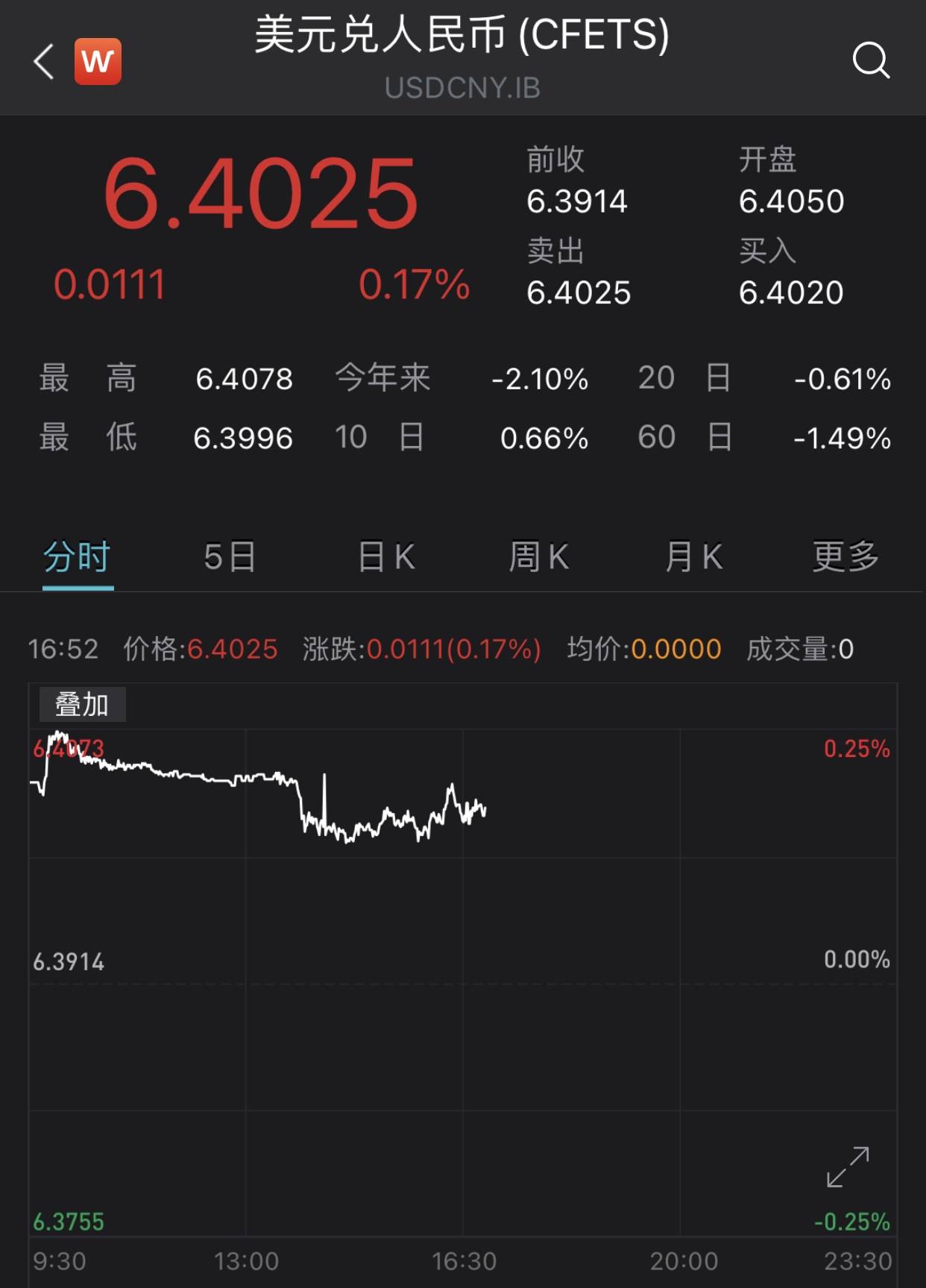 如何在B站买播放量提升视频曝光率？