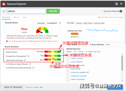 怎么购买微博号：最全面的实用指南