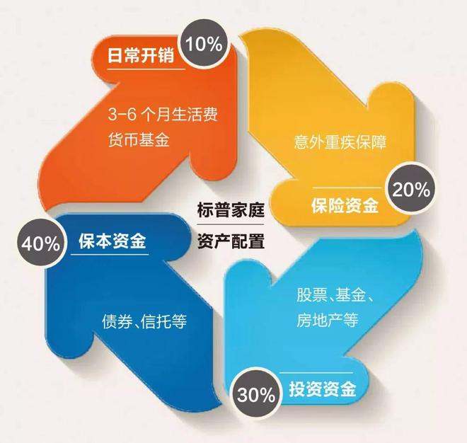 今日头条种地怎么挣钱？轻松掌握收益秘籍！