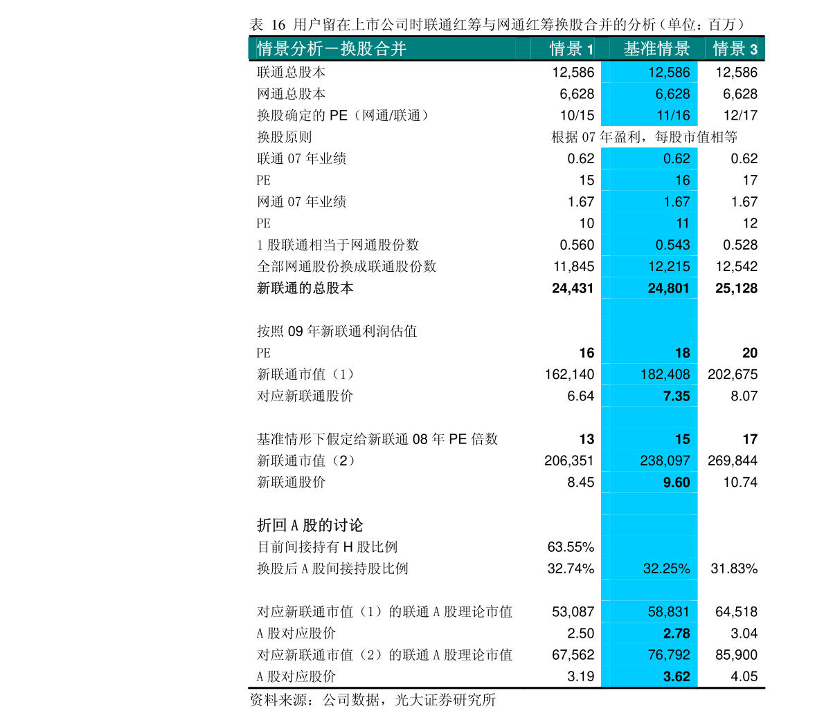 怎么评价今日头条英雄——新媒体行业的革命者
