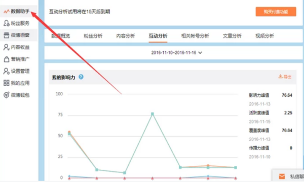 微博怎么查访问记录？轻松掌握访客信息的秘诀