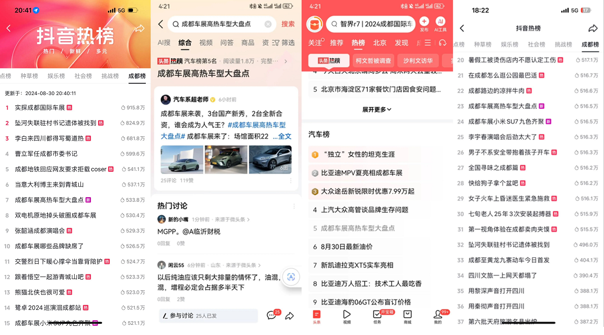 今日头条图文发布攻略：轻松吸引百万流量的秘诀