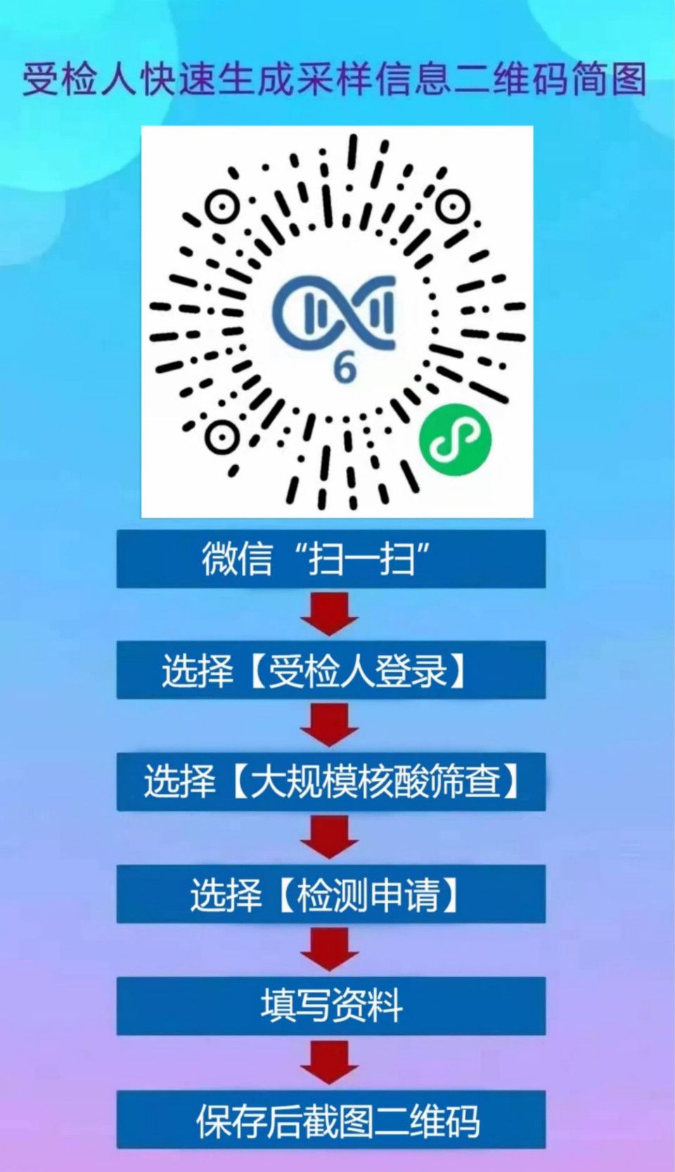 如何利用今日头条高效获取客户？