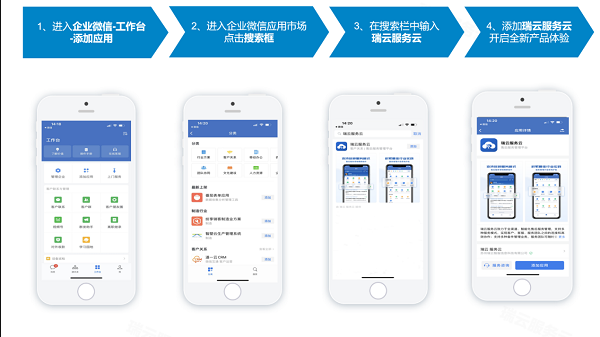 公司小红书怎么注册？企业入驻指南，让您的品牌轻松起飞！