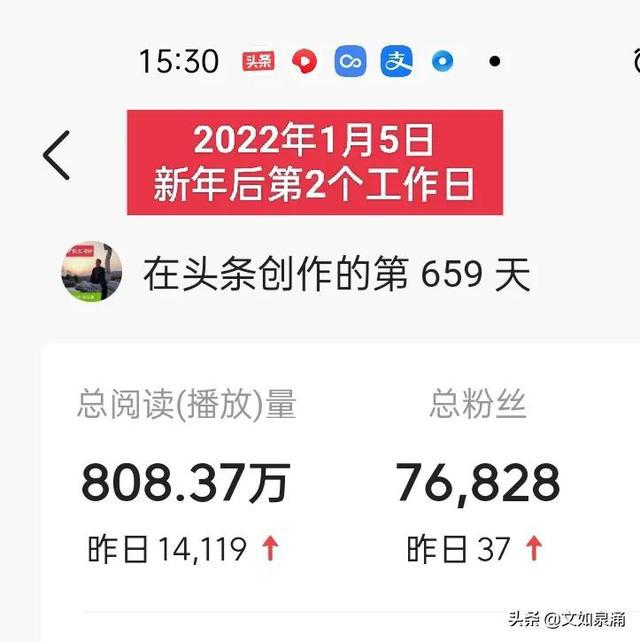 今日头条视频怎么收益？打造属于你的创作财富之路