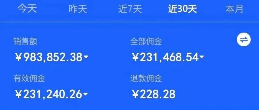 快手今日头条怎么挣钱？轻松实现副业收入的秘密！
