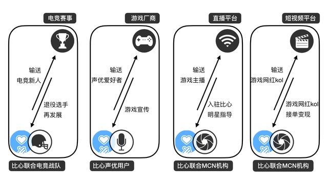 B站播放量是提升自媒体影响力的关键——如何快速突破播放量瓶颈