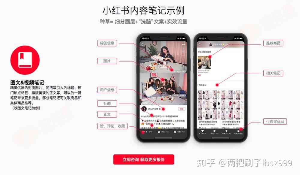 小红书新人如何获得流量快速提升