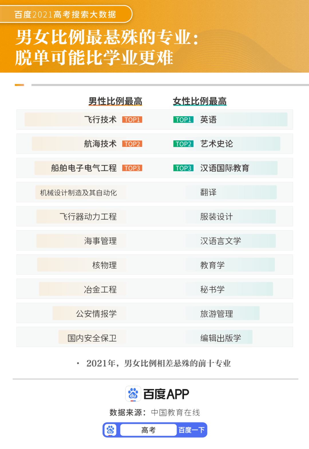 今日头条怎么发卡片？教你一步搞定！