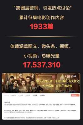 今日头条怎么转换话题，玩转流量新机遇！