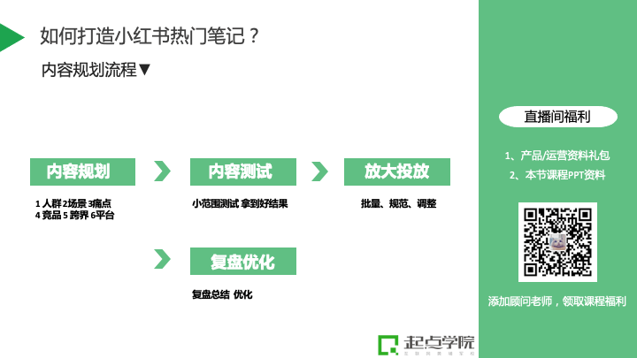 小红书流量使用控制攻略：轻松管理你的流量消耗