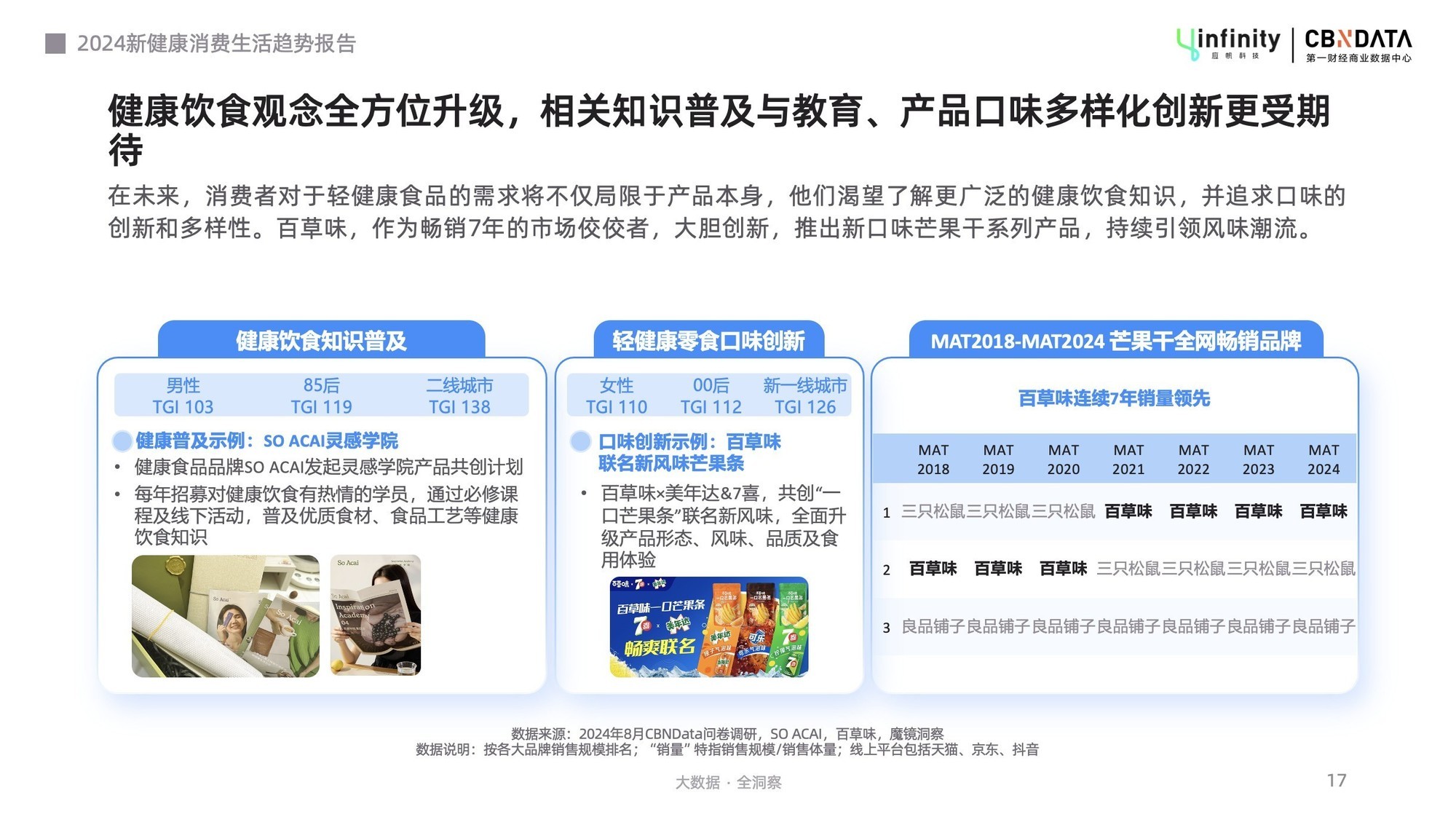 小红书流量使用控制攻略：轻松管理你的流量消耗