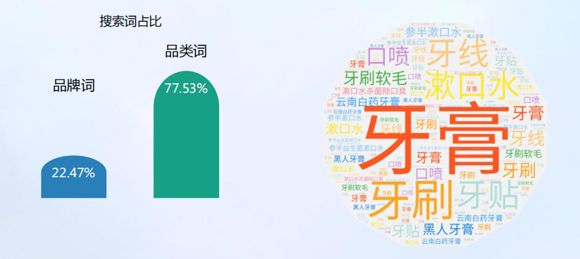 怎么发小红书同城？轻松打通本地营销的正确姿势
