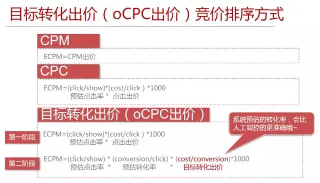 今日头条怎么买？全方位解析助你轻松购买