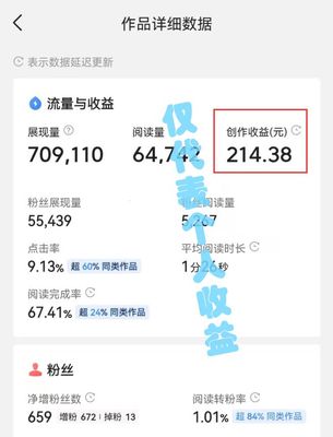 如何通过阅读今日头条赚钱？一份详细的指南