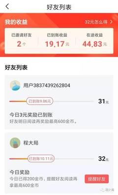 如何通过阅读今日头条赚钱？一份详细的指南