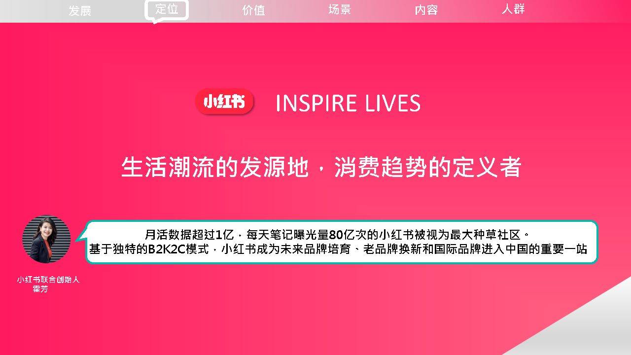 淘宝小红书推广指南：如何快速提升品牌曝光率