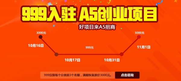 淘宝小红书推广指南：如何快速提升品牌曝光率