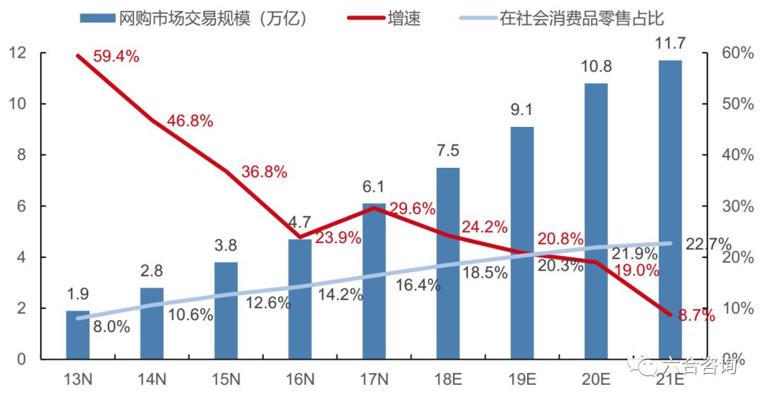 如何在小红书配出吸引人的文字，提升笔记曝光率