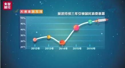 今日头条图文怎么赚钱：轻松打造高收入副业