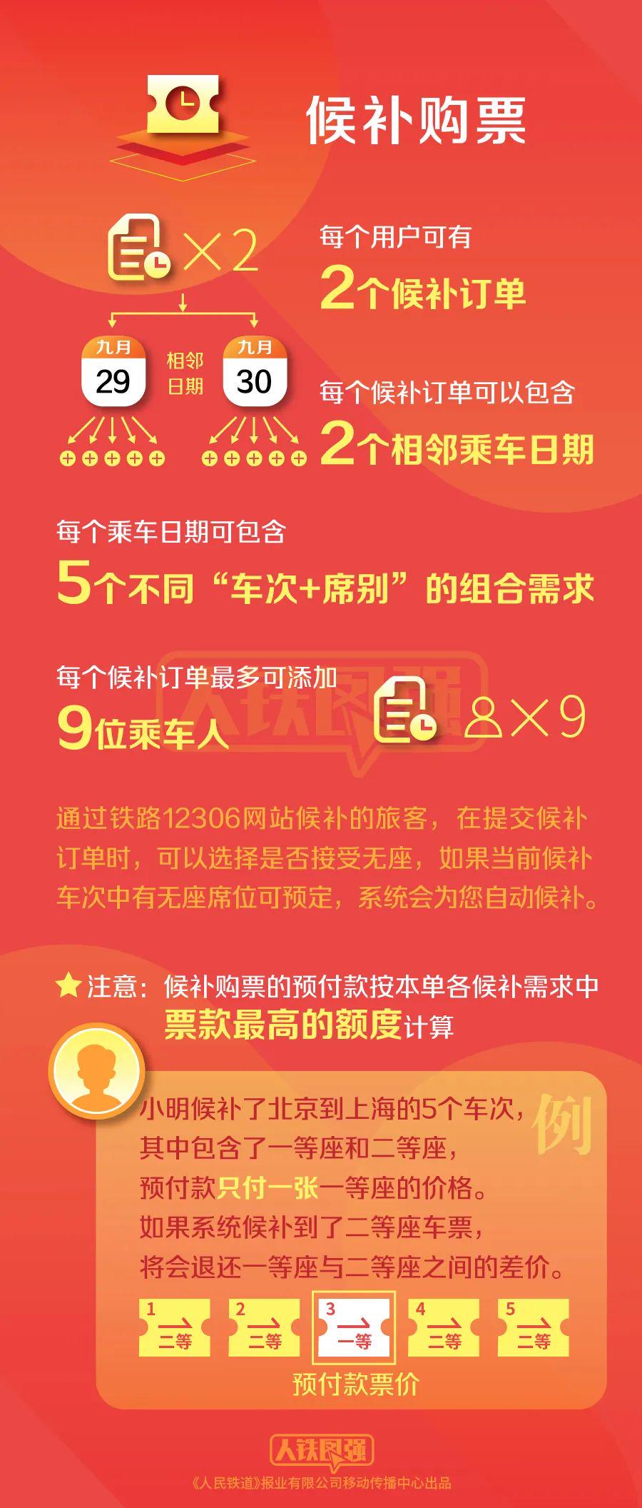 哔哩哔哩如何发腾讯视频？一站式操作教程！