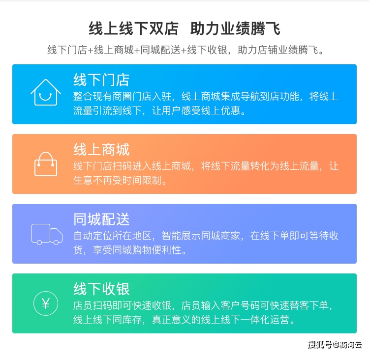 小红书如何加团——一步步教你轻松加入团购，解锁购物新方式