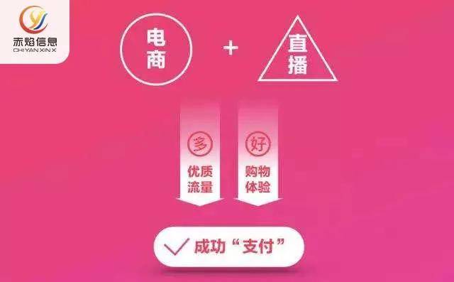 小红书如何加团——一步步教你轻松加入团购，解锁购物新方式