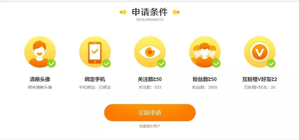 新浪微博英语怎么说？教你如何在全球社交平台中玩转微博！