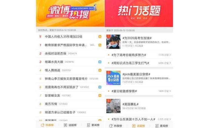 新浪微博怎么加人？教你快速找到志同道合的朋友！