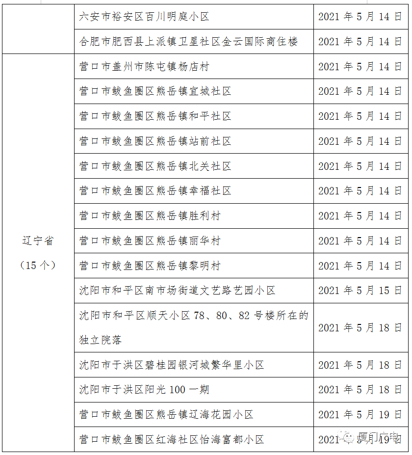 厦门今日头条怎么玩：探索城市魅力的新方式