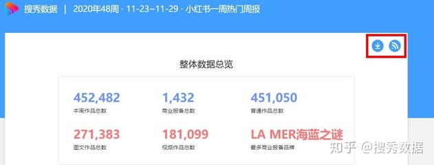 小红书报备攻略：如何轻松完成报备流程