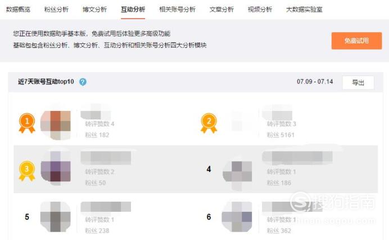 怎么查看微博访问记录？一招教你轻松掌握！